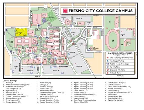 Comparison of MAP with other project management methodologies Map Of Fresno State Campus